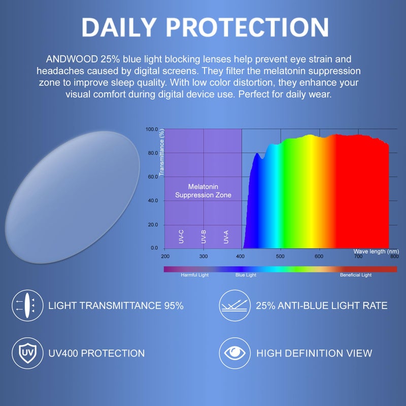 ANDWOOD Blue Light Blocking Glasses Women Men Computer Small Face Clear Bluelight Blocker Eyeglasses Frame Square Black - Image 3